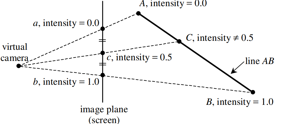 image-20211125204304543